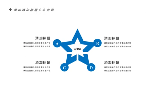 蓝色互联网科技信息化建设工作总结报告动态PPT