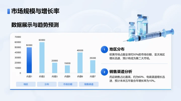 蓝色3D风医疗药品介绍PPT模板