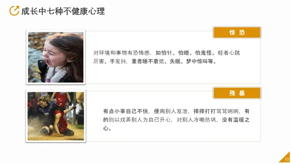 中小学生心理健康应知应会PPT模板