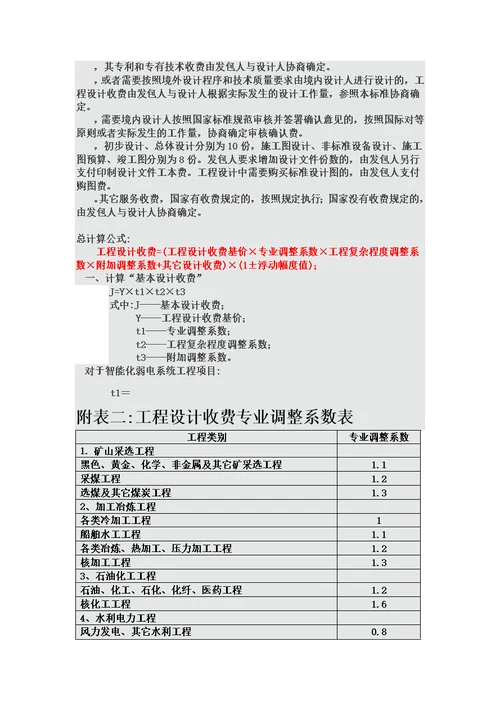 工程设计收费标准计算公式模板