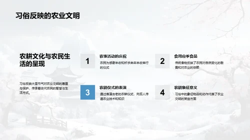 大雪节气的传承与现代