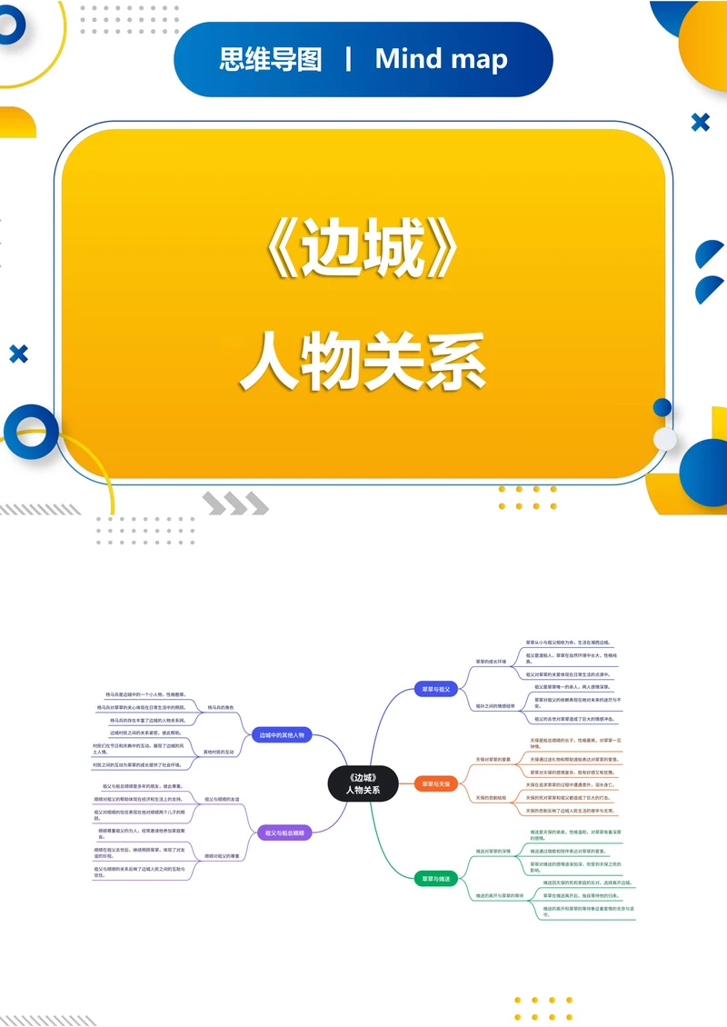 《边城》人物关系思维导图