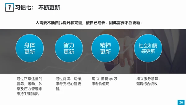职场素养和高效能习惯员工培训PPT模板