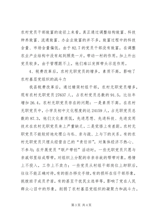 新时期农村党员干部队伍建设调研报告.docx