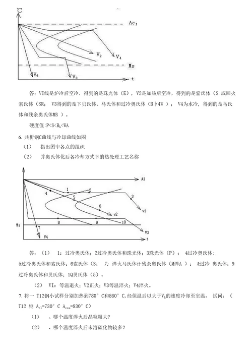 机械工程材料学复习题