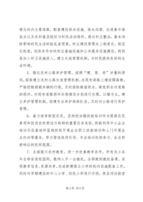 强化新农村建设规划安排.docx