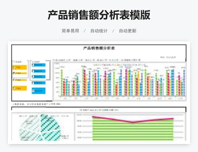 产品销售额分析表模版