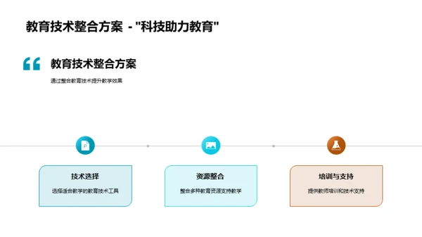 教学成效与策略展望