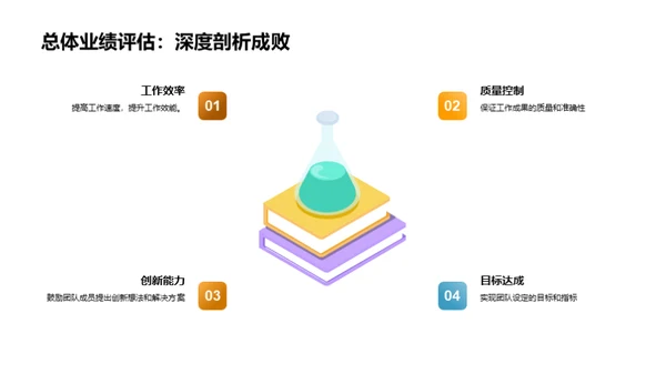 团队之路回顾展望