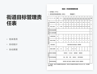 街道目标管理责任表