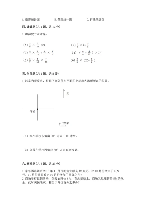 人教版六年级上册数学期末测试卷（网校专用）word版.docx