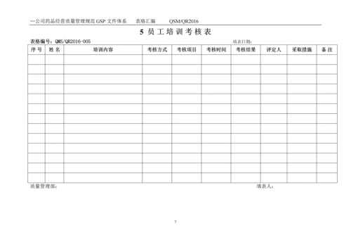 公司药品经营质量管理规范GSP-文件体系表格汇编.docx