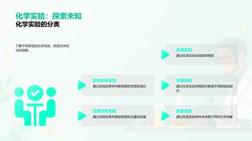 化学实验教学解析PPT模板