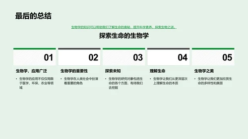 生物学实践应用PPT模板