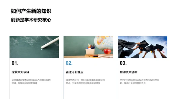 研究之道：学术探索