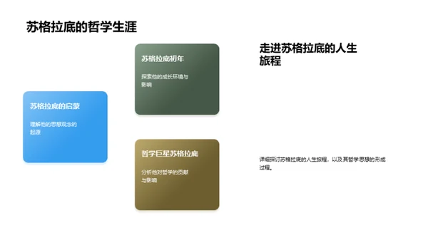 提问法的启示