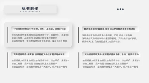 灰色新拟态招标投标流程微粒体商务简约述职PPT模板