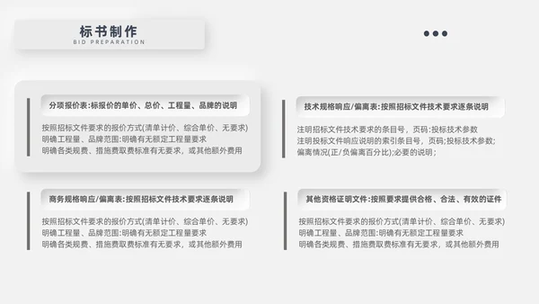 灰色新拟态招标投标流程微粒体商务简约述职PPT模板