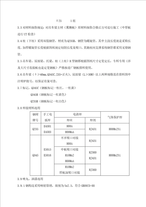 钢结构加工专题方案