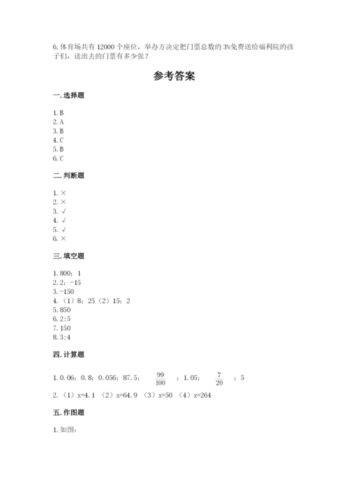 久治县六年级下册数学期末测试卷（精练）.docx