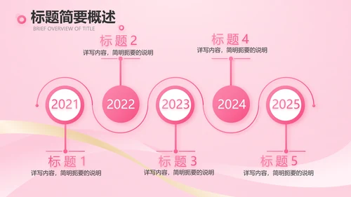气质粉色工作总结汇报商务PPT