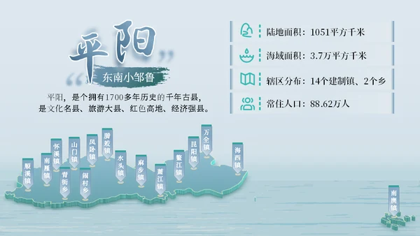 我的家乡山水画卷山海平阳通用PPT模板