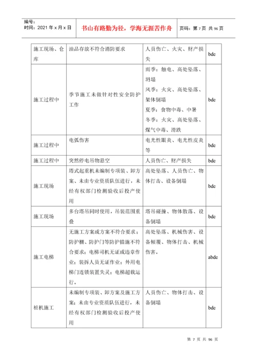 安全专项施工方案5.docx