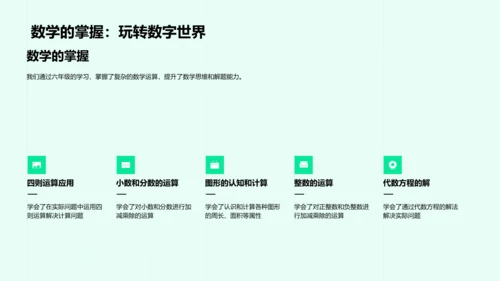 六年级学习总结报告PPT模板