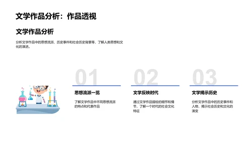 文学思想演进探析PPT模板