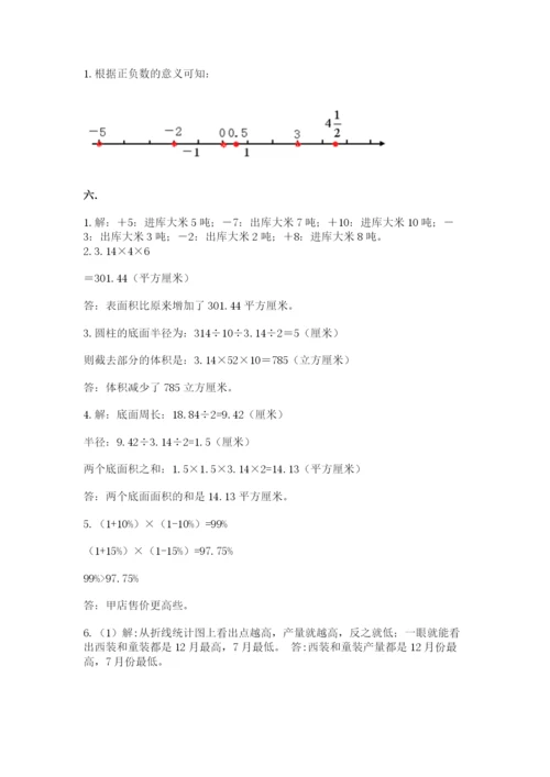 小升初数学综合模拟试卷附答案（能力提升）.docx