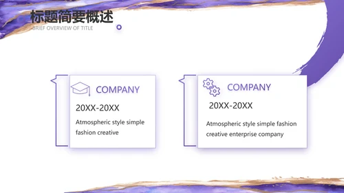 公司品牌策划方案工作总结计划PPT