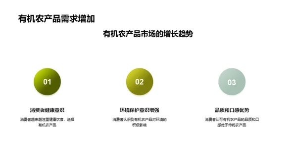 农业技术引领新纪元