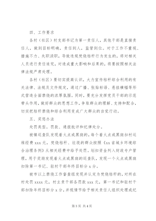 XX年乡镇秸秆禁烧工作实施方案.docx