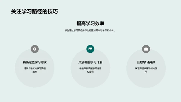 校园APP营销攻略
