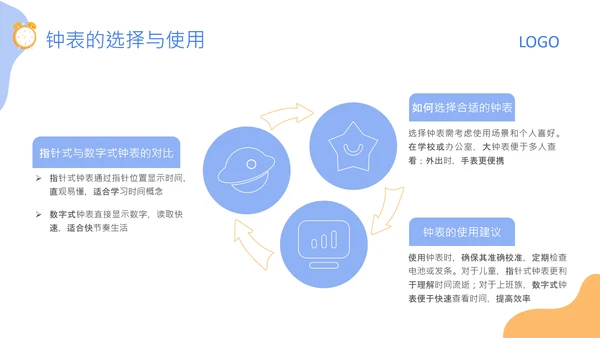 蓝色卡通风格钟表与24小时的认知PPT
