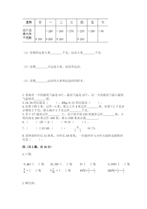 人教版六年级数学下学期期末测试题带答案（新）.docx