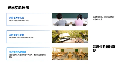 光学世界探索