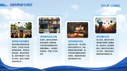 蓝色简约大气毕业答辩PPT模版