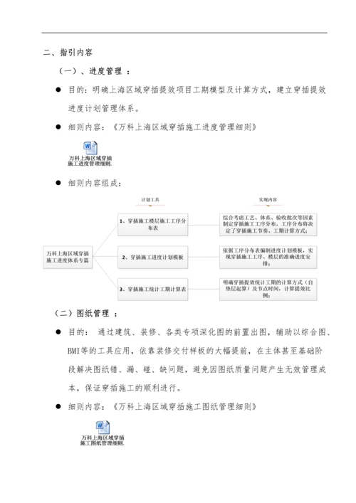 万科上海区域穿插提效实施操作指引(视项目要求).docx