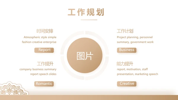 金色高端霸气创业融资计划书商业计划书PPT