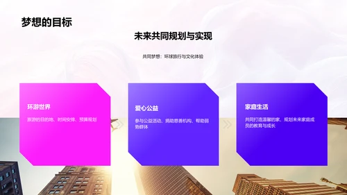 回顾浪漫爱情历程PPT模板
