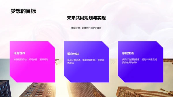 回顾浪漫爱情历程PPT模板