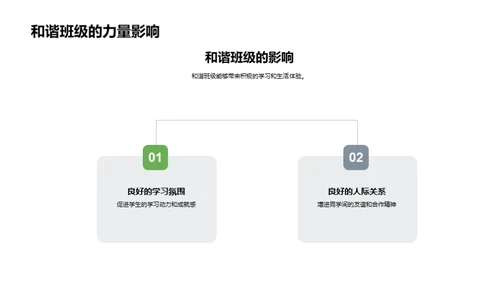 打造和谐班级