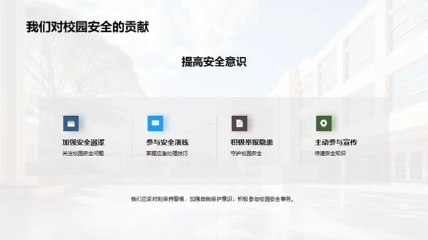 校园安全全面解读