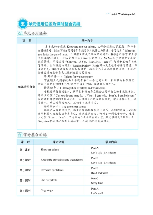 Unit 4 What can you do 单元整体教学设计(表格式）