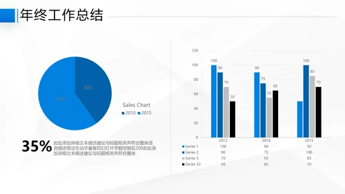 2021年乘风破浪商务年终总结新年计划工作述职报告动态ppt