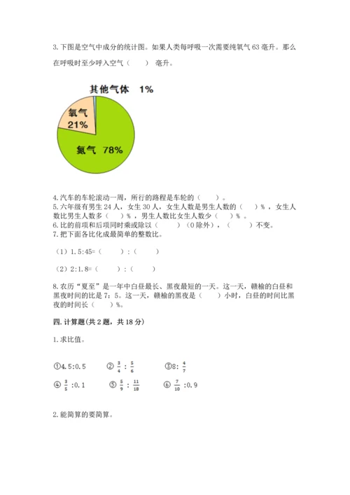 小学数学六年级上册期末测试卷附参考答案（预热题）.docx