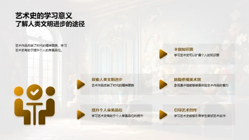 艺术史的演变