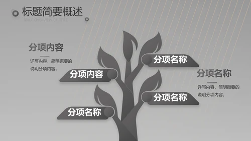 黑色炫酷美发商业计划书动态PPT