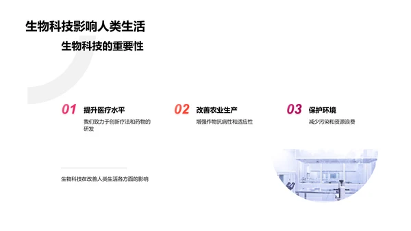 生物科技应用解析PPT模板